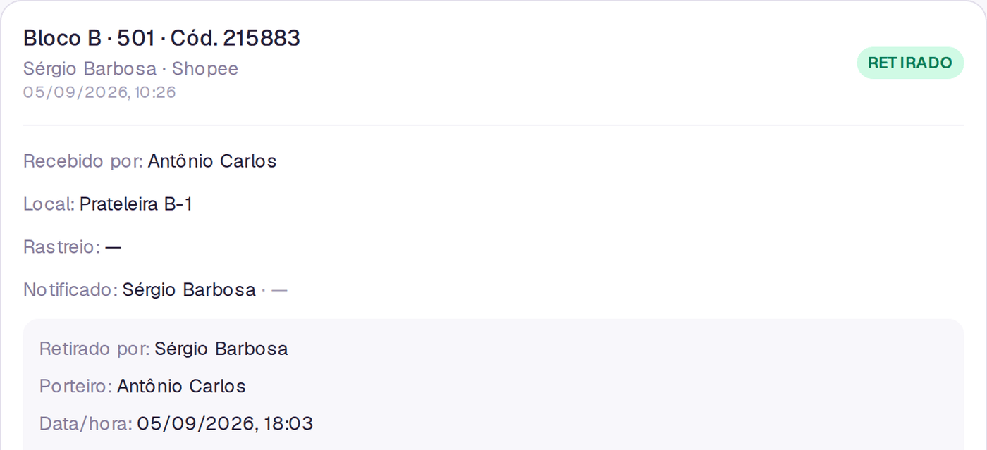 Registro de uma encomenda retirada, mostrando quem recebeu, o local de guarda, quem foi notificado, quem retirou, o porteiro que entregou e a data e hora